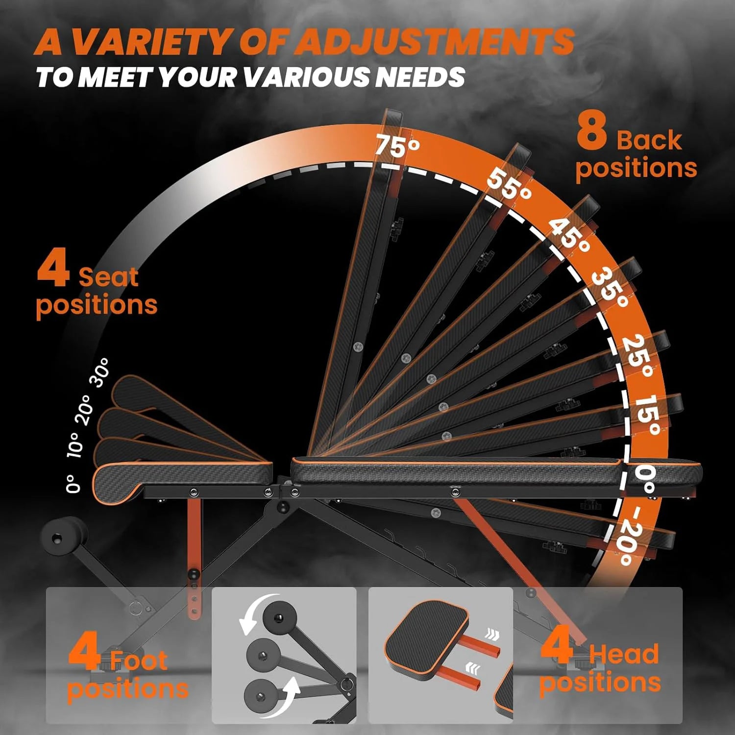 Adjustable Weight Bench with Resistance Bands Folding Weight Bench for Full Body Workout Home Quick Folding Versatile