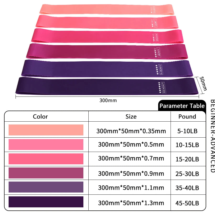 6 Pcs Crossfit Workout Resistance Bands Fitness Elastic Rubber Bands Training Workout Mini Band Gym Home Yoga Strength Equipment