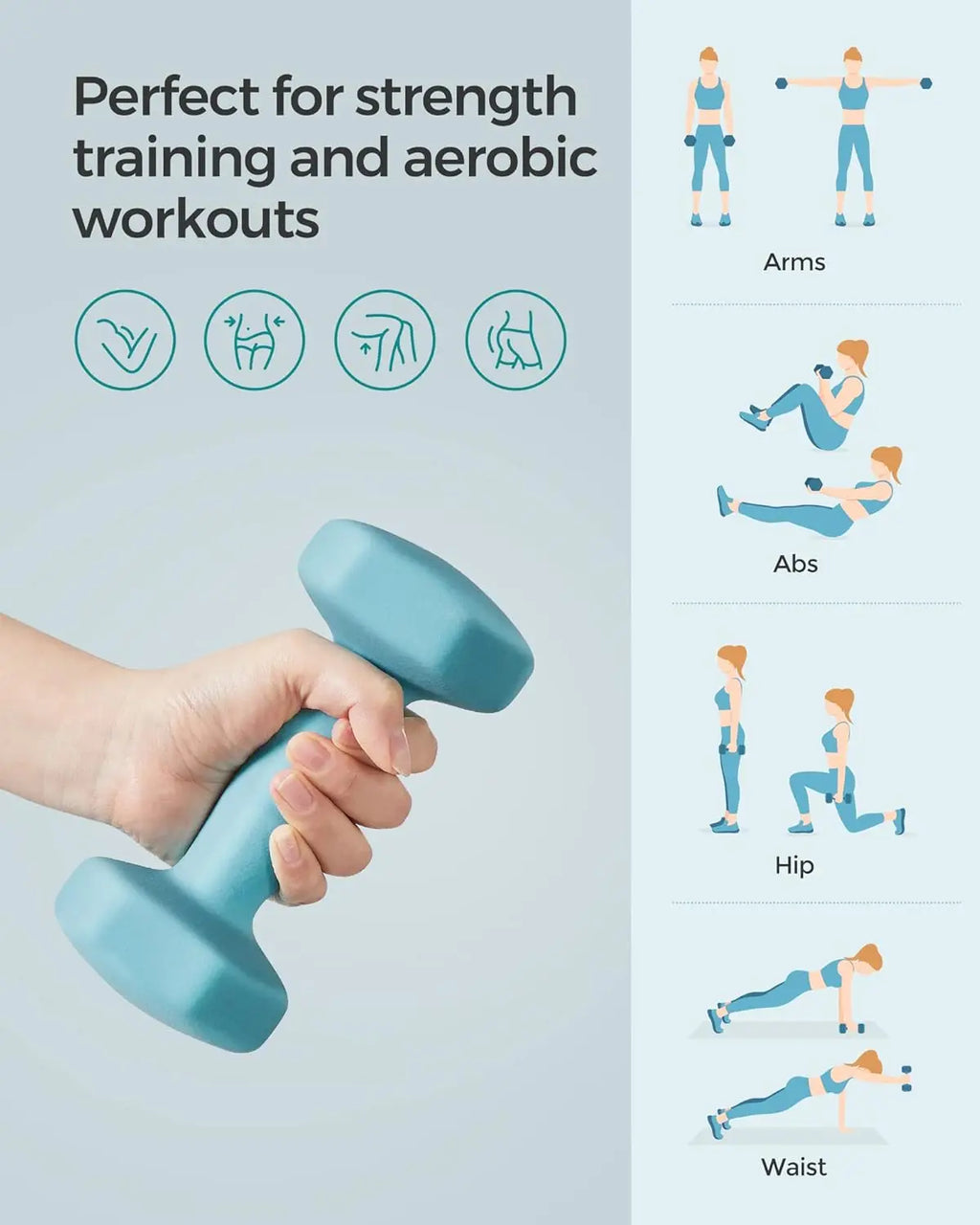 SONGMICS Dumbbells Set of 2 2 x 2kg Dumbbells Set Dumbbells Hexagon Neoprene Coating Strength Training Workout Fitness